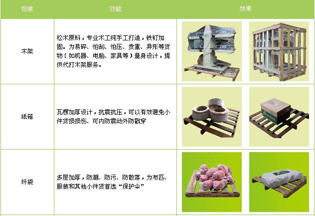 廣州到肅南縣物流專線